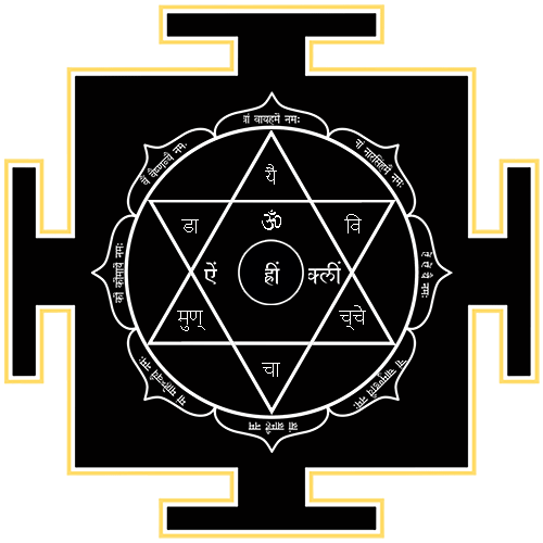 Mantra Tantra Yantra Pdf 18l